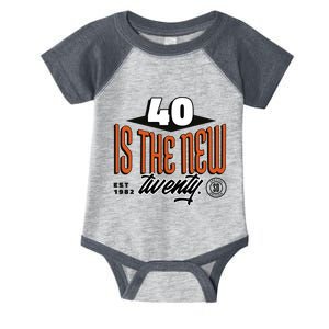 40 Is The New Twenty 40th Birthday Gift Infant Baby Jersey Bodysuit