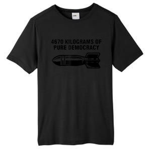 4670 Kilograms Of Pure Democracy Tall Fusion ChromaSoft Performance T-Shirt