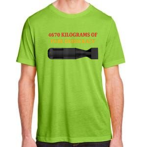 4670 Kilograms Of Pure Democracy Apparel Adult ChromaSoft Performance T-Shirt