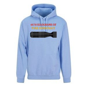 4670 Kilograms Of Pure Democracy Apparel Unisex Surf Hoodie