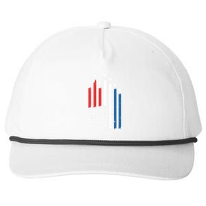 4th Of July Jets American Flag Snapback Five-Panel Rope Hat