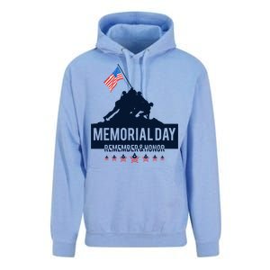 4th Of July Remember And Honor Memorial Day Gift For Veteran Unisex Surf Hoodie