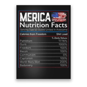 4th of July Proud American Merica Nutrition Facts Poster