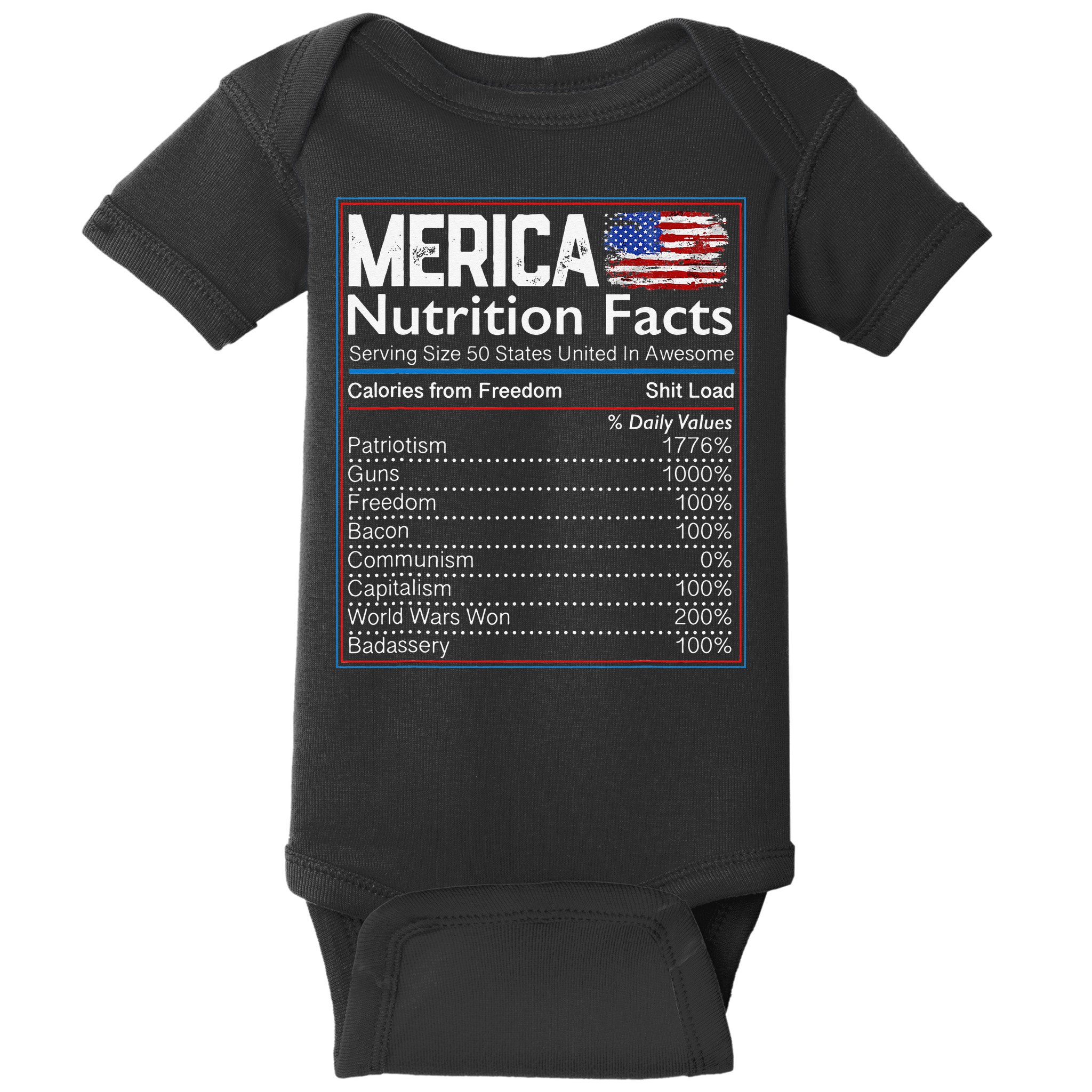4th of July Proud American Merica Nutrition Facts Baby Bodysuit