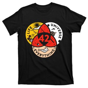 42 The Answer To Life The Universe And Everything T-Shirt