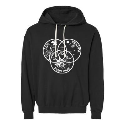 42 The Answer To Life The Universe And Everything Garment-Dyed Fleece Hoodie