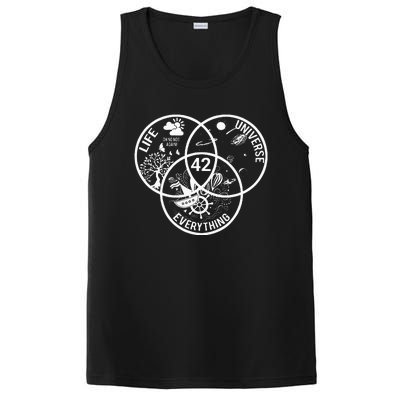 42 The Answer To Life The Universe And Everything PosiCharge Competitor Tank