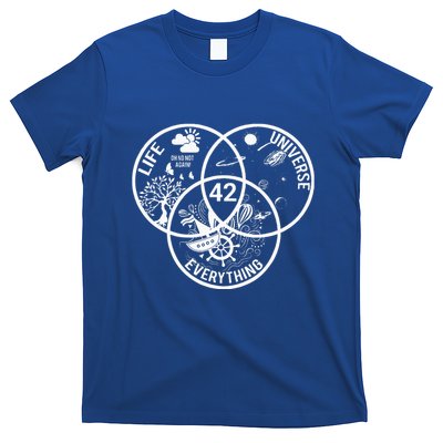 42 The Answer To Life The Universe And Everything T-Shirt