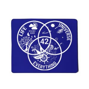 42 The Answer To Life The Universe And Everything Mousepad