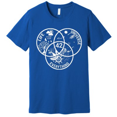 42 The Answer To Life The Universe And Everything Premium T-Shirt