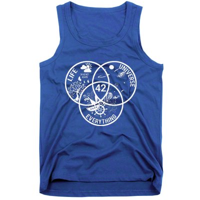 42 The Answer To Life The Universe And Everything Tank Top