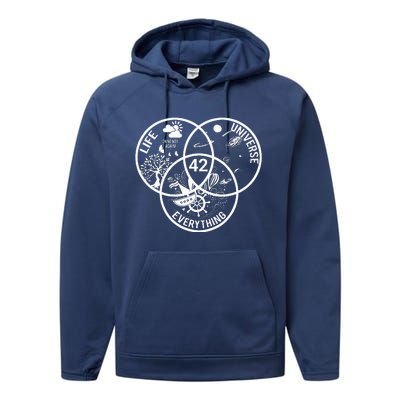 42 The Answer To Life The Universe And Everything Performance Fleece Hoodie