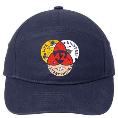 42 The Answer To Life The Universe And Everything 7-Panel Snapback Hat