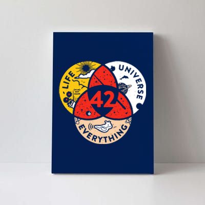 42 The Answer To Life The Universe And Everything Canvas