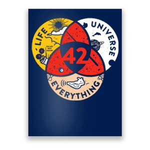 42 The Answer To Life The Universe And Everything Poster