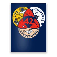 42 The Answer To Life The Universe And Everything Poster