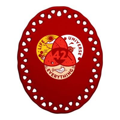 42 The Answer To Life The Universe And Everything Ceramic Oval Ornament