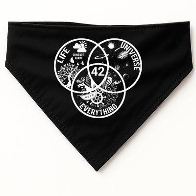 42 The Answer To Life The Universe And Everything Gift USA-Made Doggie Bandana