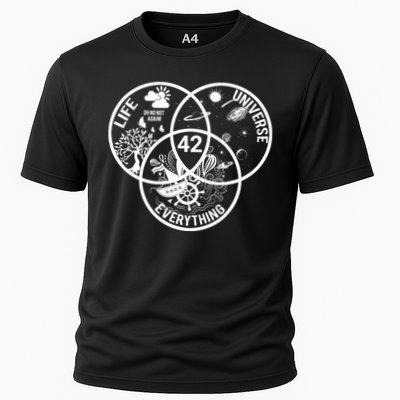 42 The Answer To Life The Universe And Everything Gift Performance Shirt