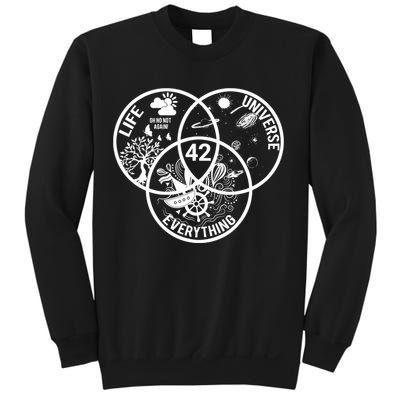 42 The Answer To Life The Universe And Everything Gift Sweatshirt
