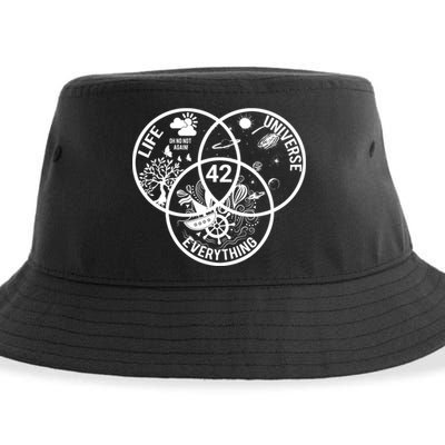 42 The Answer To Life The Universe And Everything Gift Sustainable Bucket Hat