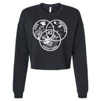 42 The Answer To Life The Universe And Everything Gift Cropped Pullover Crew