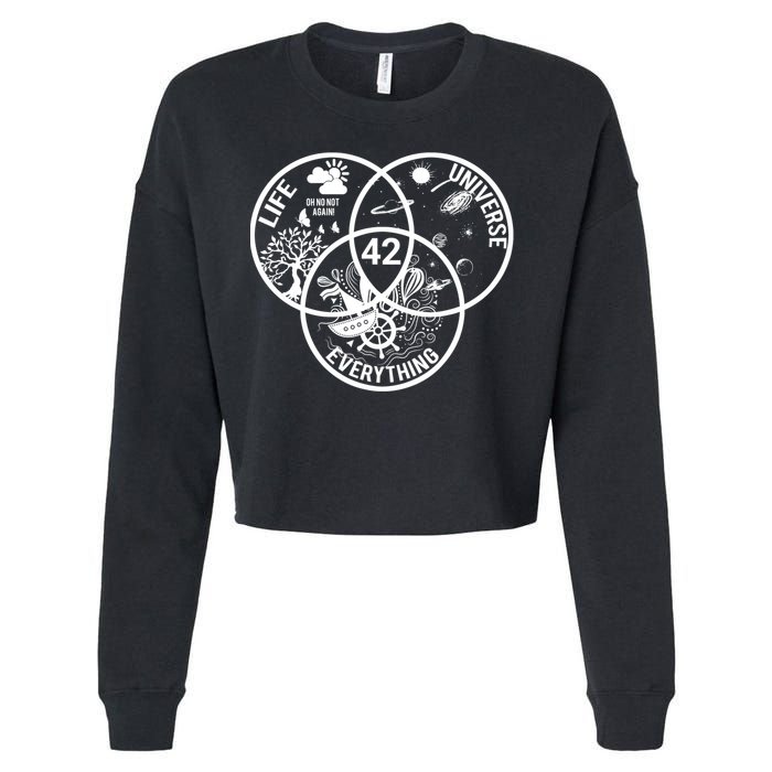 42 The Answer To Life The Universe And Everything Gift Cropped Pullover Crew