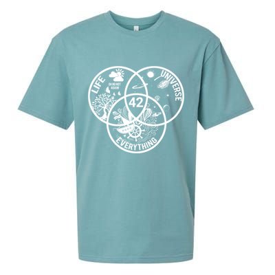 42 The Answer To Life The Universe And Everything Gift Sueded Cloud Jersey T-Shirt
