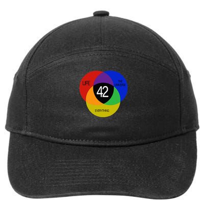 42 The Answer To Life The Universe And Everything 7-Panel Snapback Hat