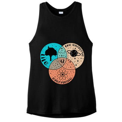 42 The Answer To Life Universe And Everything Astronomer Ladies PosiCharge Tri-Blend Wicking Tank