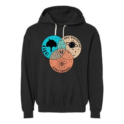 42 The Answer To Life Universe And Everything Astronomer Garment-Dyed Fleece Hoodie