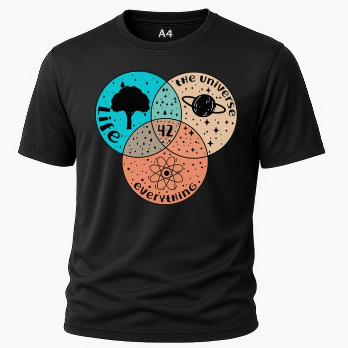 42 The Answer To Life Universe And Everything Astronomer Performance Shirt