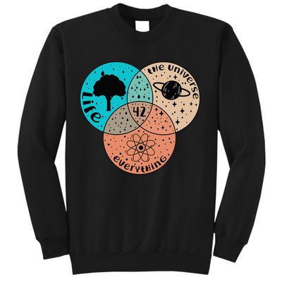 42 The Answer To Life Universe And Everything Astronomer Sweatshirt
