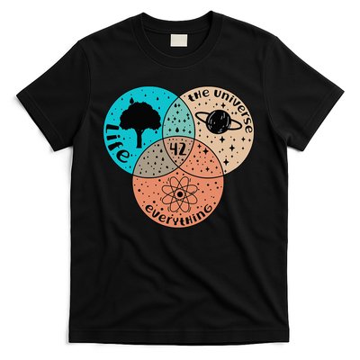42 The Answer To Life Universe And Everything Astronomer T-Shirt