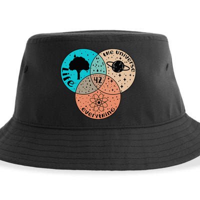 42 The Answer To Life Universe And Everything Astronomer Sustainable Bucket Hat