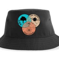 42 The Answer To Life Universe And Everything Astronomer Sustainable Bucket Hat