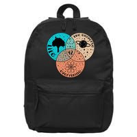 42 The Answer To Life Universe And Everything Astronomer 16 in Basic Backpack