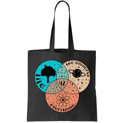 42 The Answer To Life Universe And Everything Astronomer Bag