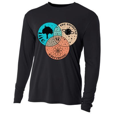 42 The Answer To Life Universe And Everything Astronomer Cooling Performance Long Sleeve Crew