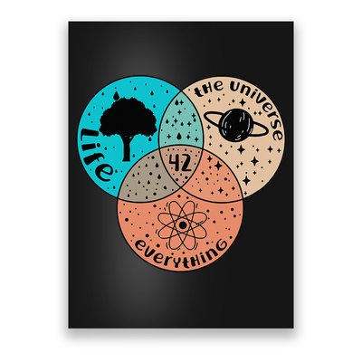 42 The Answer To Life Universe And Everything Astronomer Poster