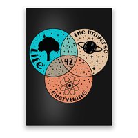 42 The Answer To Life Universe And Everything Astronomer Poster