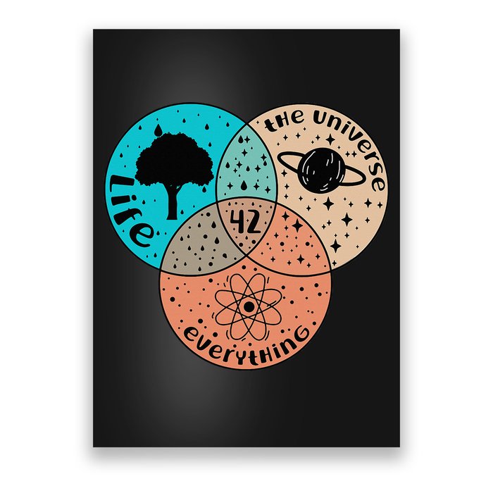 42 The Answer To Life Universe And Everything Astronomer Poster
