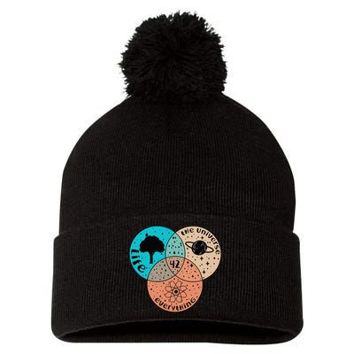 42 The Answer To Life Universe And Everything Astronomer Pom Pom 12in Knit Beanie
