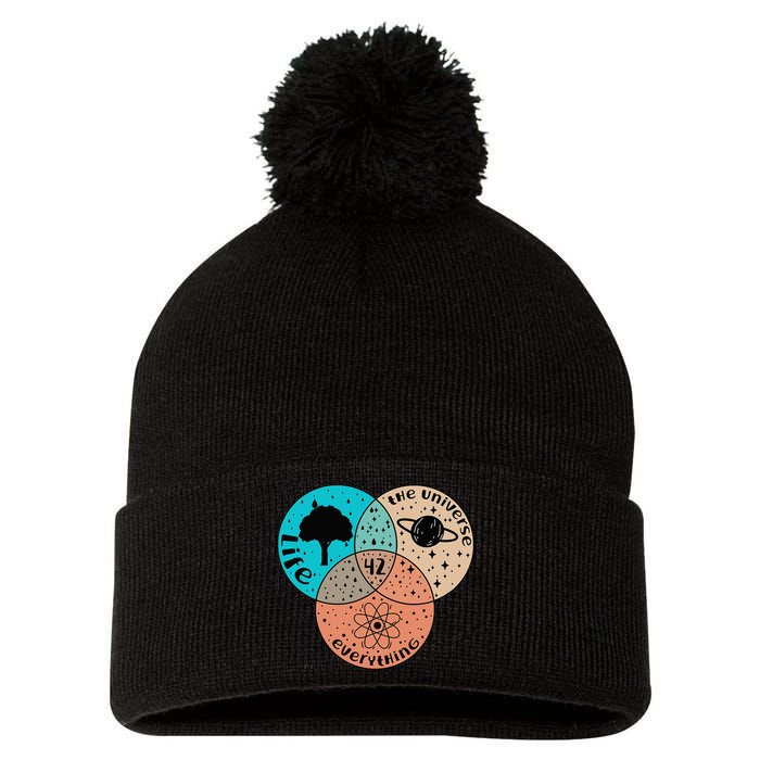 42 The Answer To Life Universe And Everything Astronomer Pom Pom 12in Knit Beanie