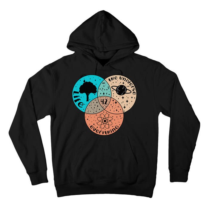 42 The Answer To Life Universe And Everything Astronomer Tall Hoodie