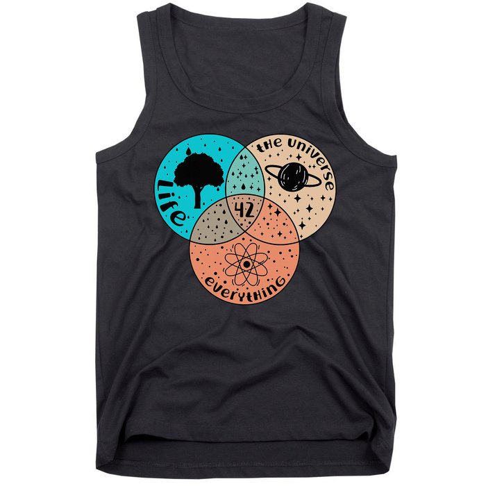42 The Answer To Life Universe And Everything Astronomer Tank Top