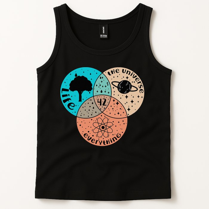 42 The Answer To Life Universe And Everything Astronomer Tank Top