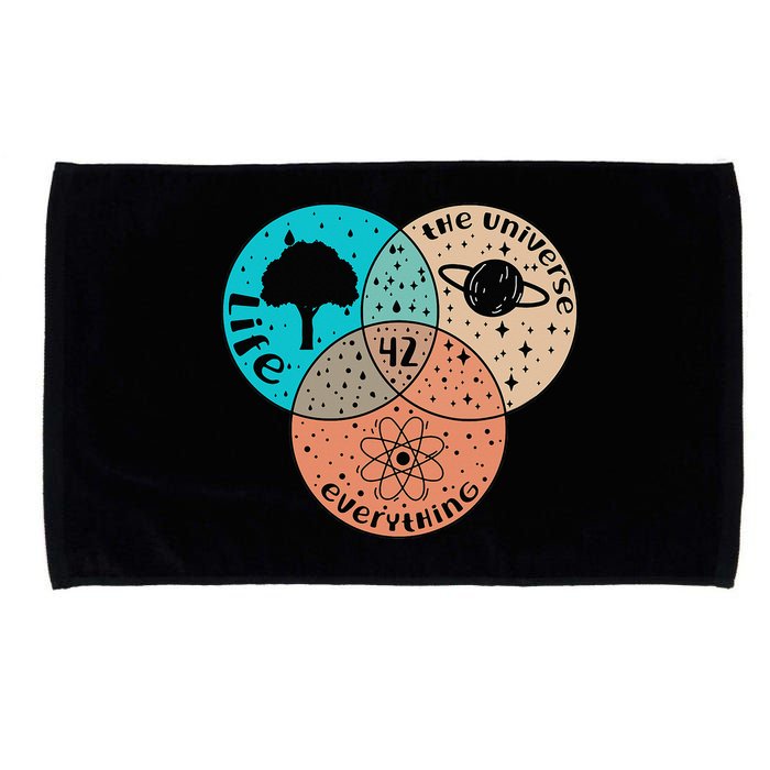 42 The Answer To Life Universe And Everything Astronomer Microfiber Hand Towel