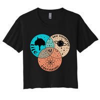 42 The Answer To Life Universe And Everything Astronomer Crop Top