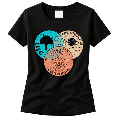 42 The Answer To Life Universe And Everything Astronomer Womens T-Shirt